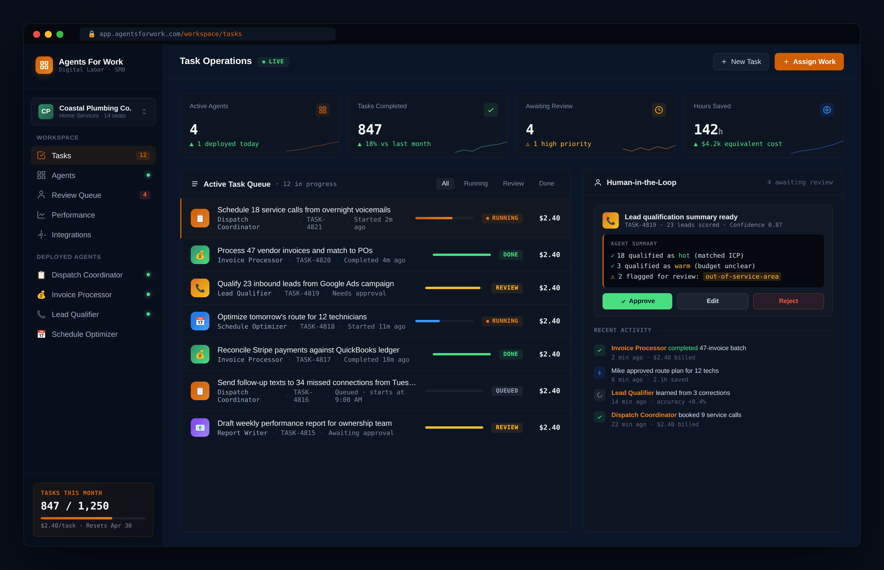 Agents For Work gallery